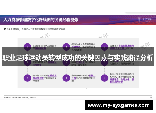 职业足球运动员转型成功的关键因素与实践路径分析