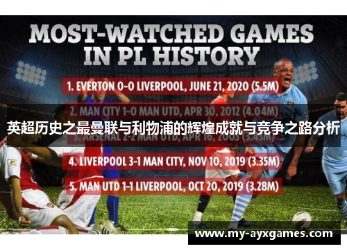 英超历史之最曼联与利物浦的辉煌成就与竞争之路分析