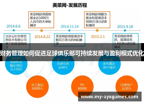 财务管理如何促进足球俱乐部可持续发展与盈利模式优化 财务管理如何促进足球俱乐部可持续发展与盈利模式优化