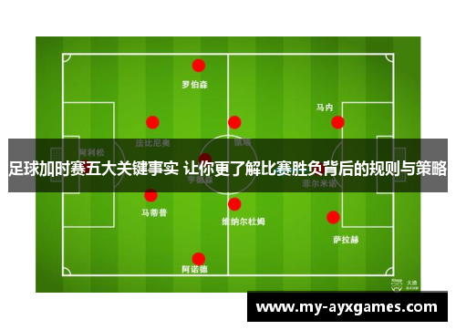 足球加时赛五大关键事实 让你更了解比赛胜负背后的规则与策略