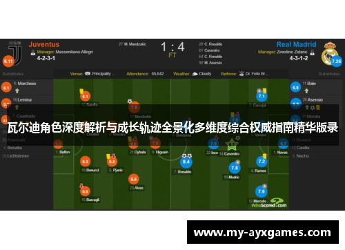 瓦尔迪角色深度解析与成长轨迹全景化多维度综合权威指南精华版录 瓦尔迪角色深度解析与成长轨迹全景化多维度综合权威指南精华版录