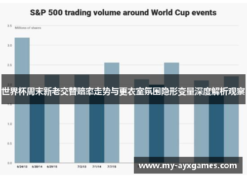 世界杯周末新老交替赔率走势与更衣室氛围隐形变量深度解析观察