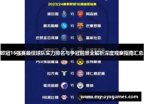 欧冠16强赛最佳球队实力排名与争冠前景全解析深度观察指南汇总 欧冠16强赛最佳球队实力排名与争冠前景全解析深度观察指南汇总