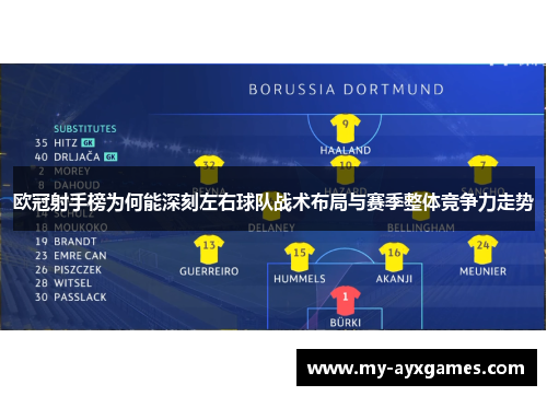 欧冠射手榜为何能深刻左右球队战术布局与赛季整体竞争力走势 欧冠射手榜为何能深刻左右球队战术布局与赛季整体竞争力走势