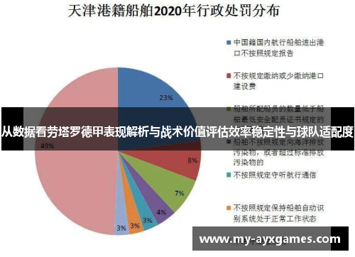 从数据看劳塔罗德甲表现解析与战术价值评估效率稳定性与球队适配度